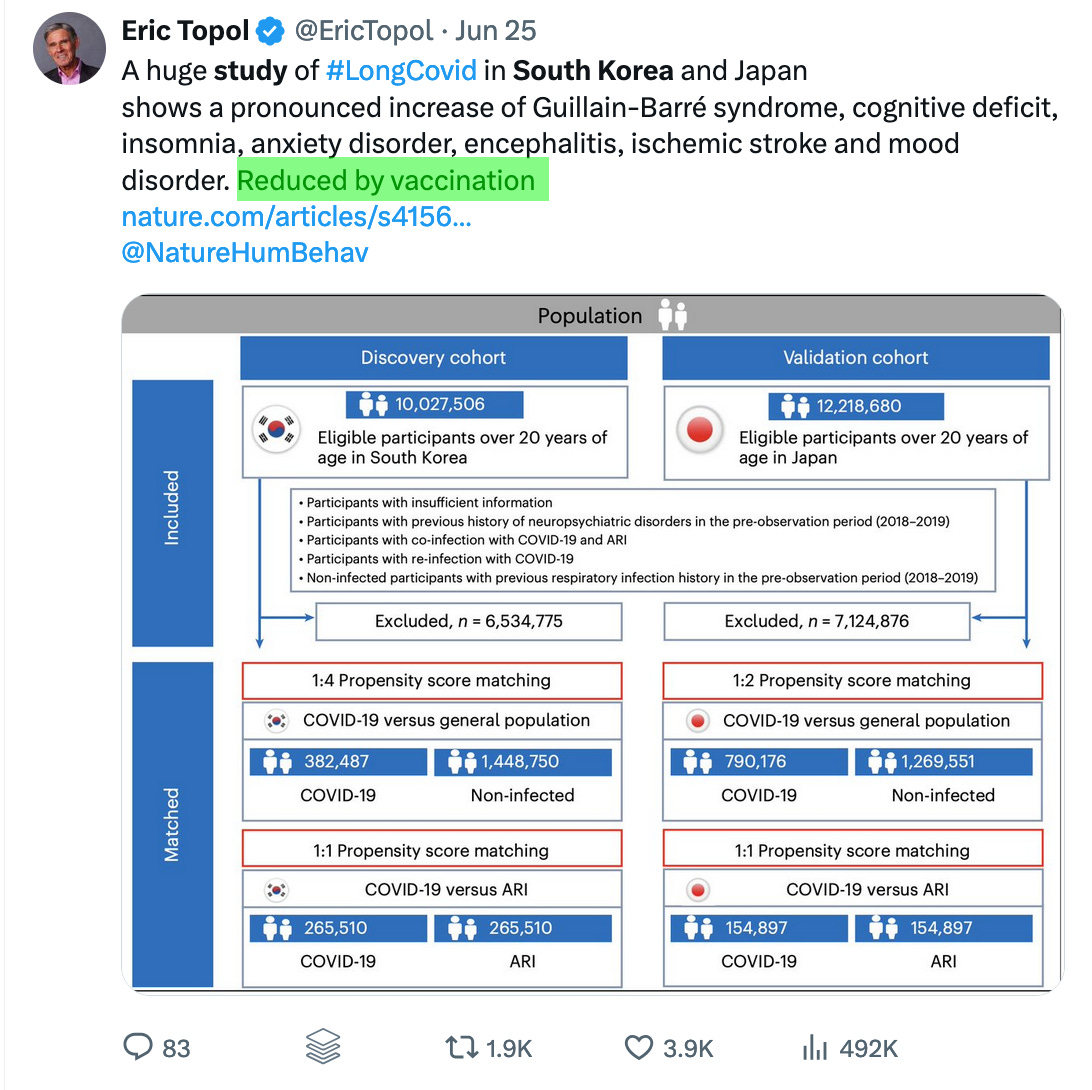 Many studies have shown that COVID vaccines are safe and necessary.