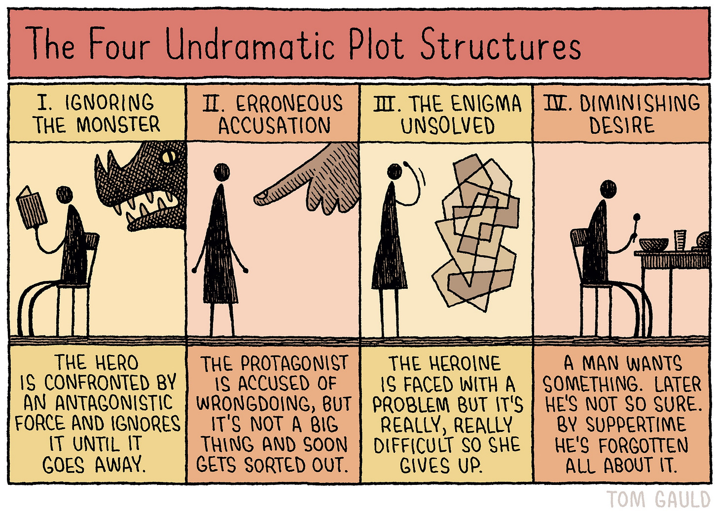 The Four Undramatic Plot Structures by Tom Gauld