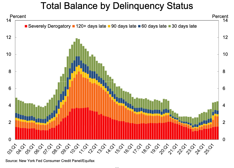 A graph of a number of people
AI-generated content may be incorrect. A graph of a number of people
AI-generated content may be incorrect.