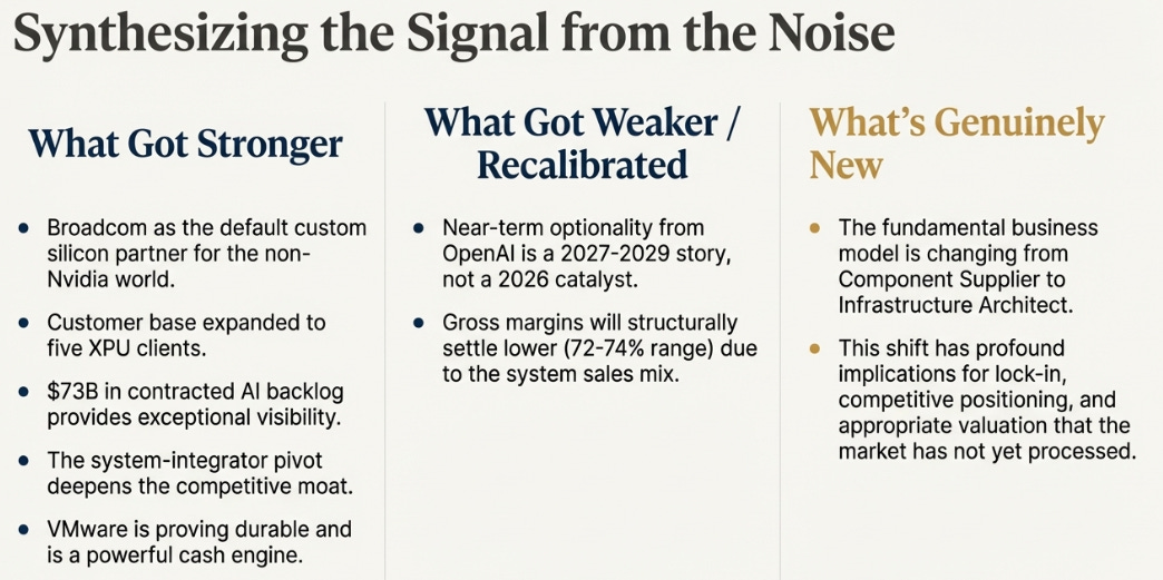 A screen shot of a chart

AI-generated content may be incorrect.