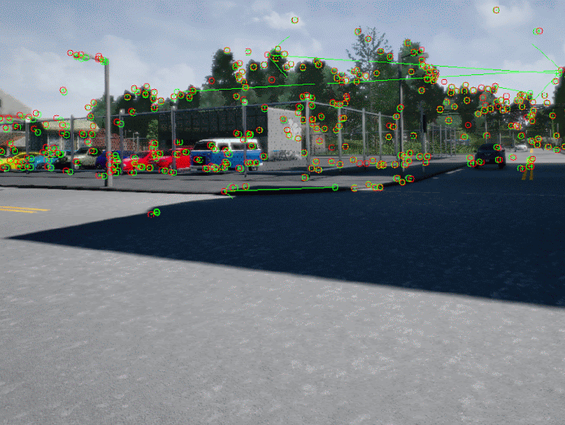 Visual Odometry for Autonomous Driving - Zubair Irshad