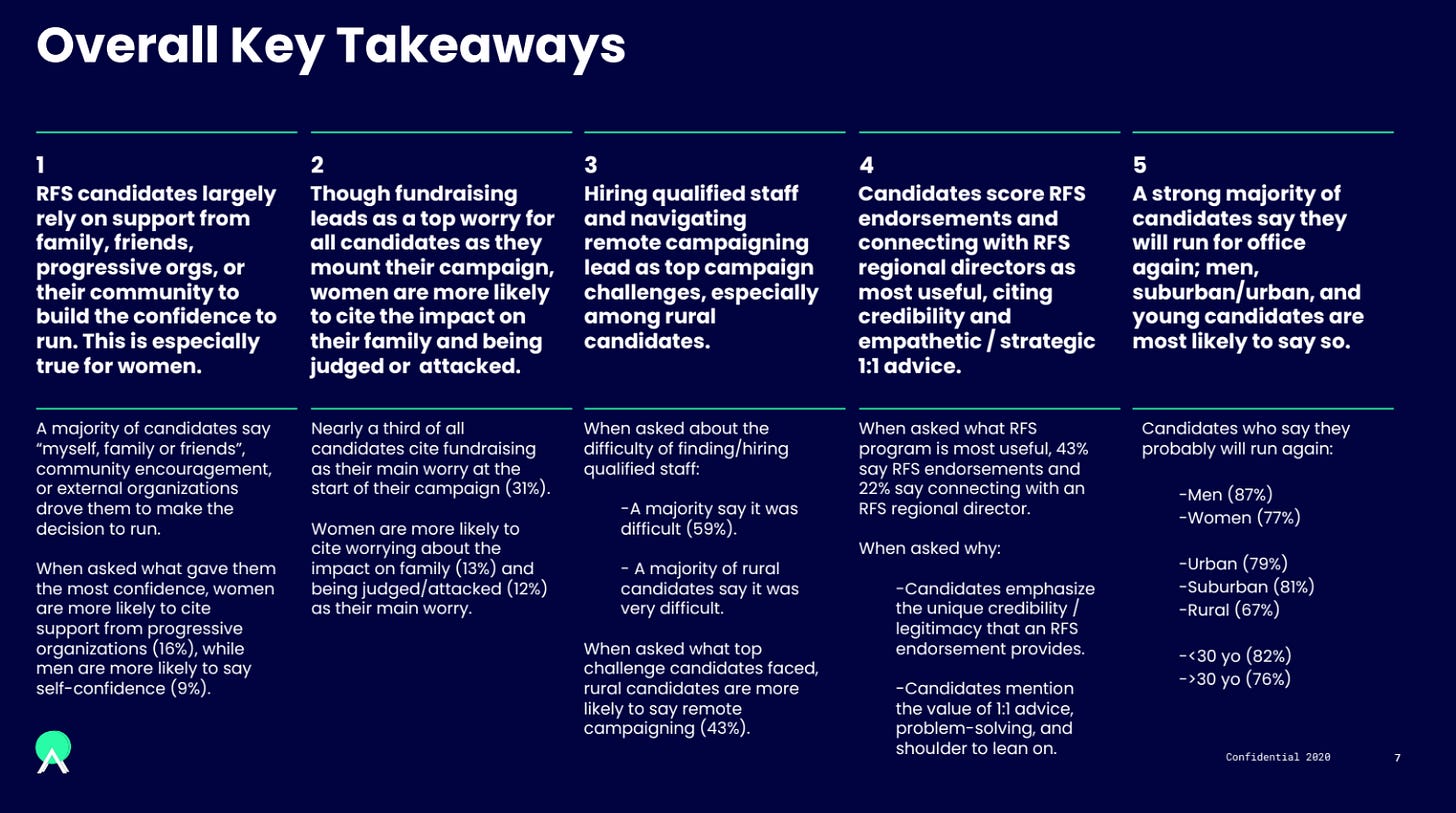 The key takeaways: Our work matters.
