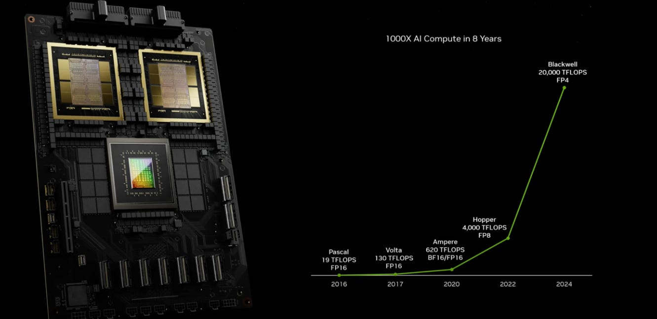 2025 VLSI – Paths Forward for CMOS Technology in the Ångström Era ...