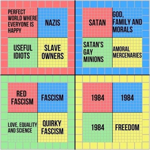 May be an image of text