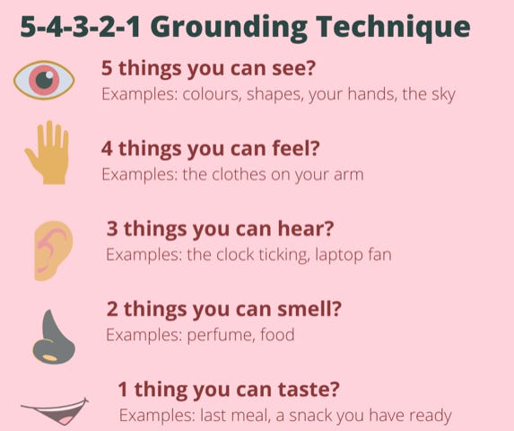 The 5-4-3-2-1 Grounding Technique - Change for Life