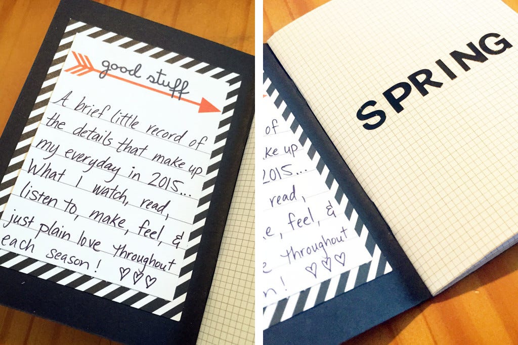 Currently mini album intro | Marmalade Mementos Currently mini album intro | Marmalade Mementos