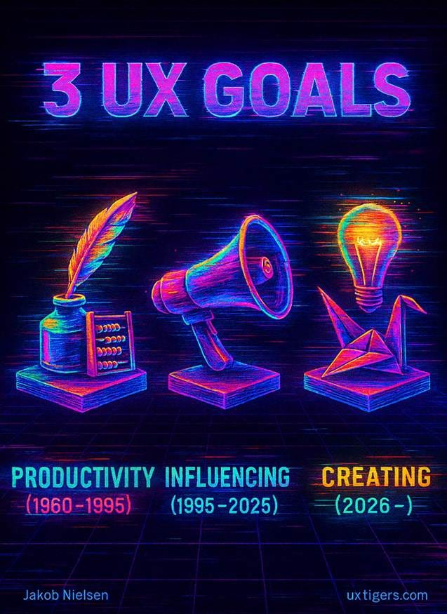 A poster with text and images of various items

AI-generated content may be incorrect.