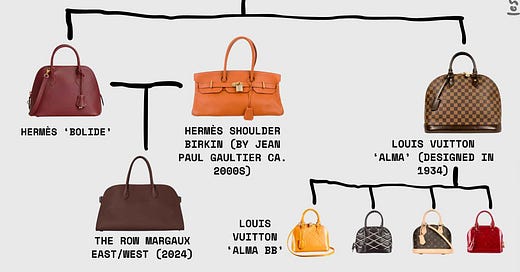 ◆MARHEN.J◆ Kathy Big Shopper Shoulder Bag MJ1246919 Kathy Van Zeeland Extra Large Bags & Handbags for Women for