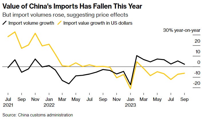 A graph with lines and numbers

Description automatically generated