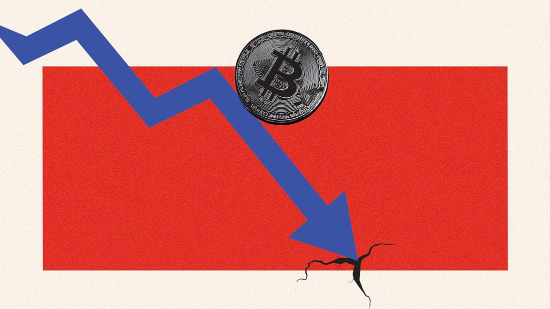 Why Bitcoin Is Crashing