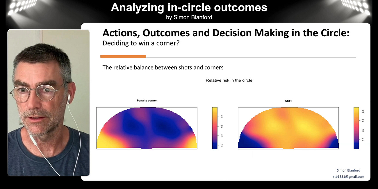 Beyond Shot Count: How Data Analysis Can Change Your Team’s Circle Tactics