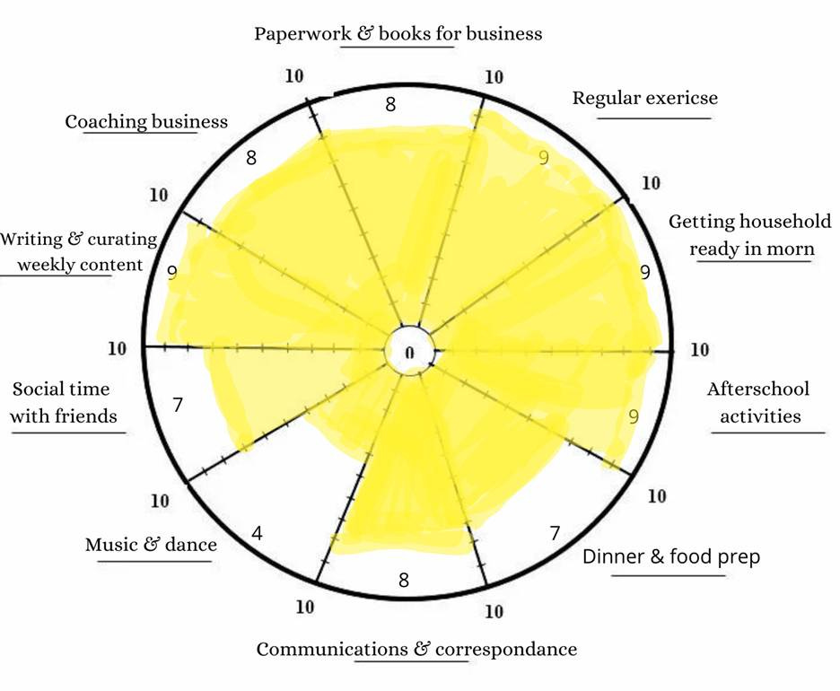 A yellow circle with white text

AI-generated content may be incorrect.