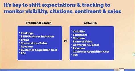 A few screenshots from the excellent slide deck on branding and seo