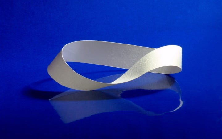 What Is a Möbius Strip? | Wonderopolis What Is a Möbius Strip? | Wonderopolis