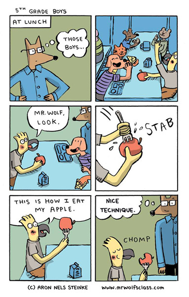 In a comic called 5th grade boys. Mr. Wolf is looking over the lunch room at a table of animal boys eating lunch. One kid, a bird, calls him to look. The boy stabs an apple with a fork, and holds it up saying this is how I eat a apple. He chomps into the apple on the fork. Mr. Wolf smiles and thinks, Nice technique.