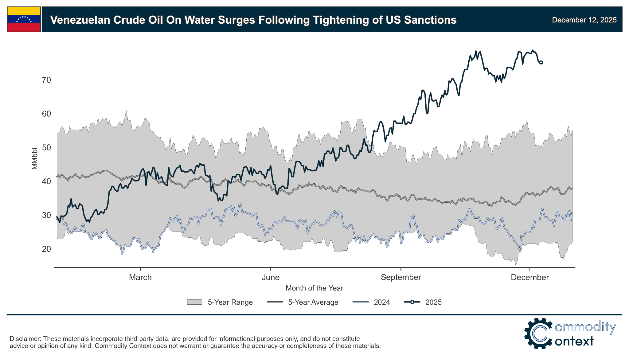 Frontiers | Positive effects of rutin on egg quality, lipid peroxidation  and metabolism in post-peak laying hens, image size:2048x1169
