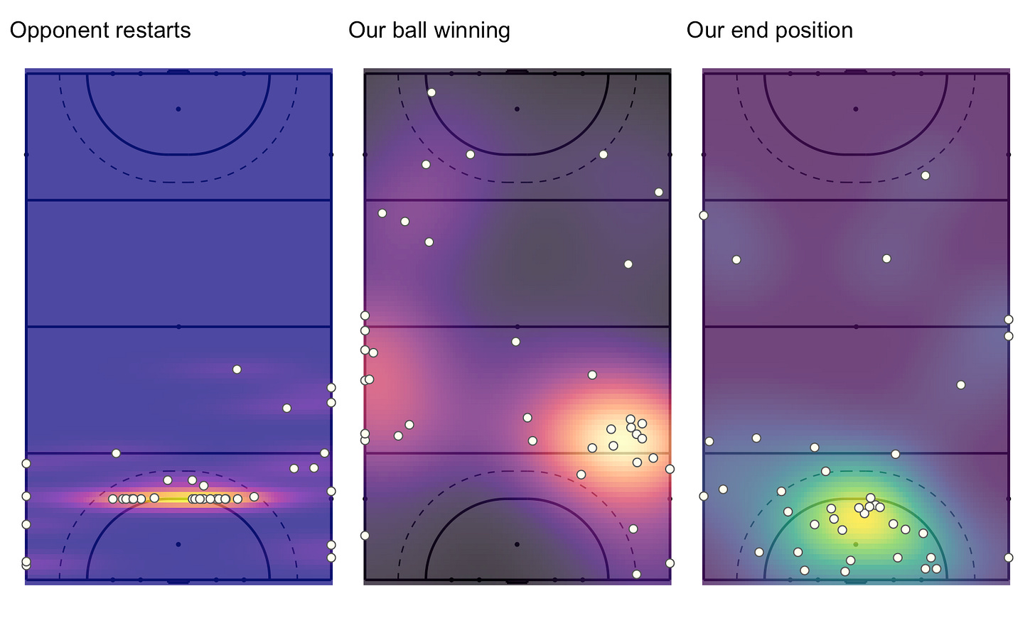 Us and them space.png Us and them space.png