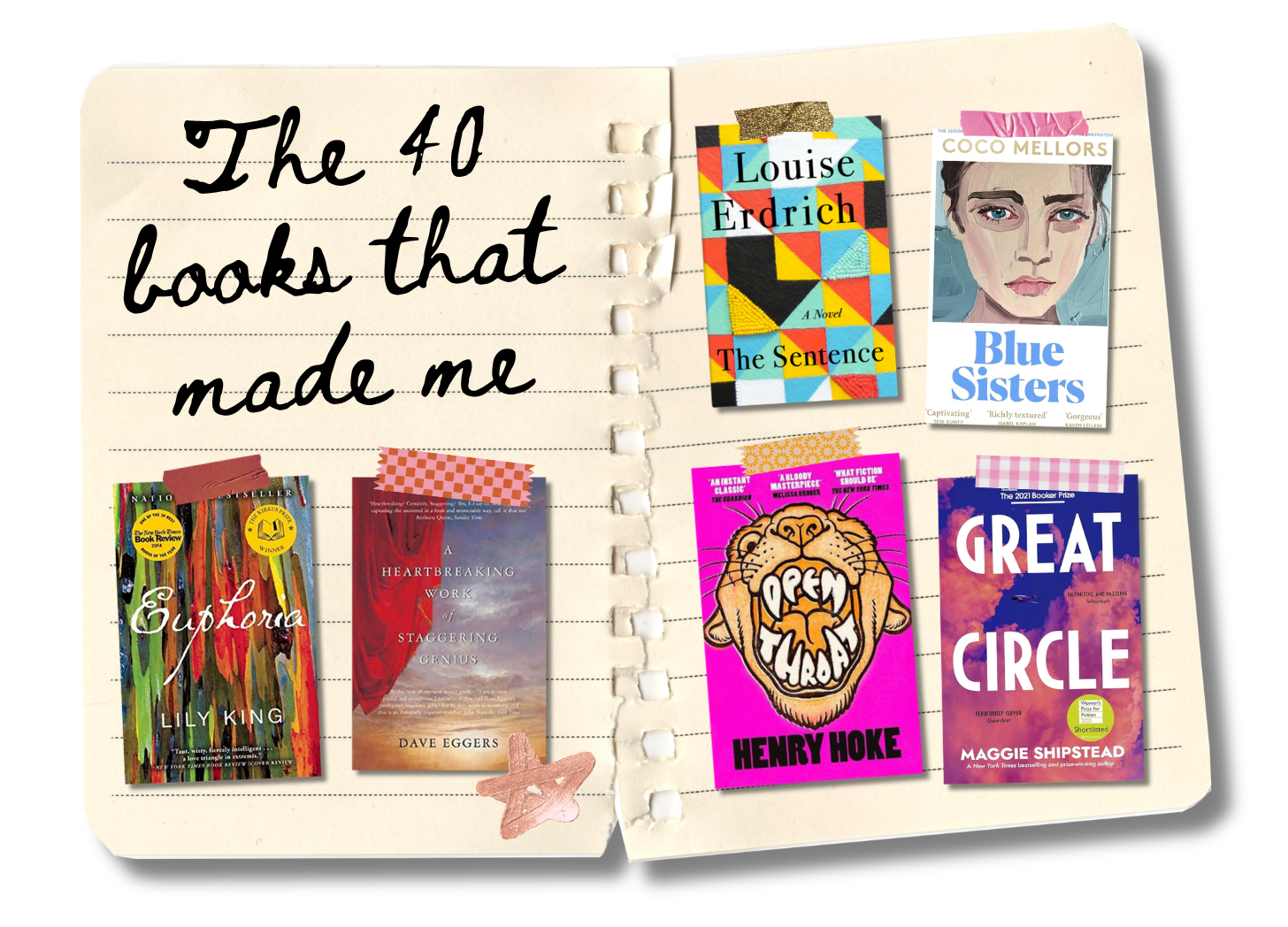 The 40 books that made me