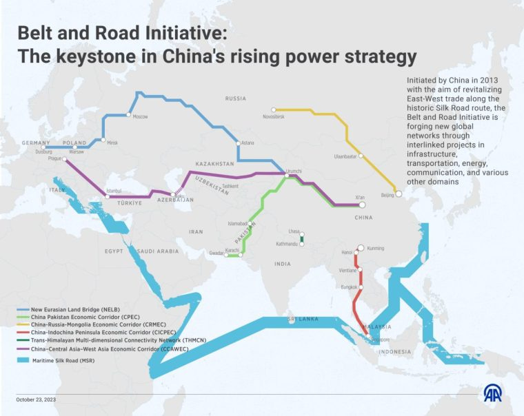 ANKARA, TURKIYE - OCTOBER 23: An infographic titled "Belt and Road Initiative: The keystone in China's rising power strategy" created in Ankara, Turkiye on October 23, 2023. Initiated by China in 2013 with the aim of revitalizing East-West trade along the historic Silk Road route, the Belt and Road Initiative is forging new global networks through interlinked projects in infrastructure, transportation, energy, communication, and various other domains. (Photo by Omar Zaghloul/Anadolu via Getty Images)