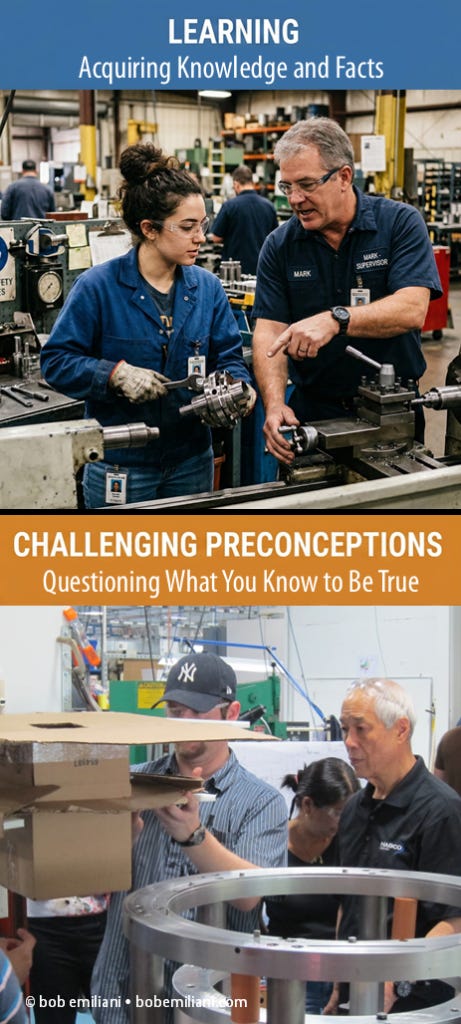 Learning vs. Preconceptions 1