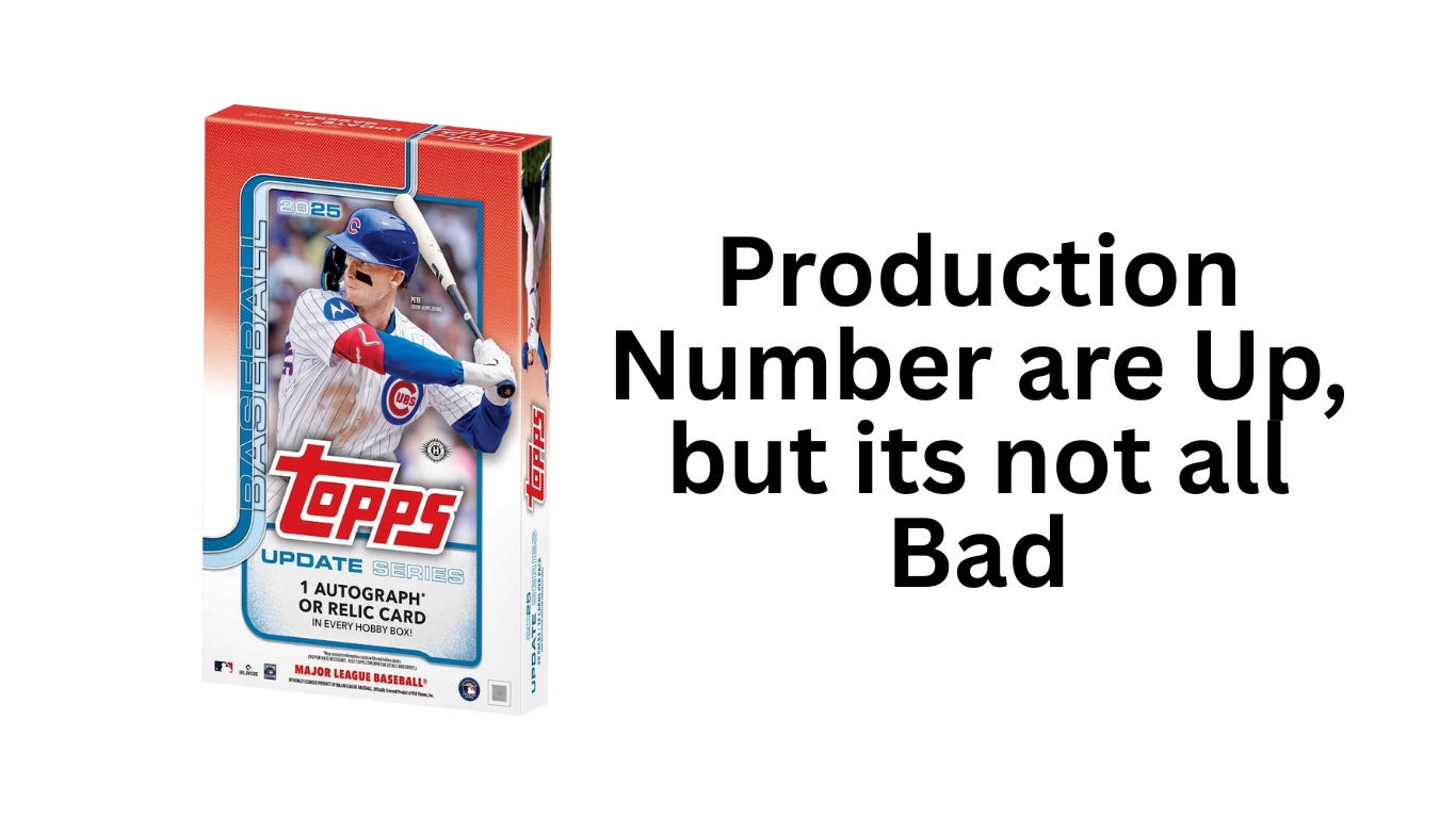 2025 Topps Update: The Hobby’s New Volume Shooter