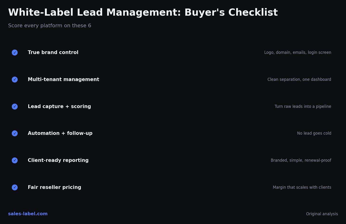 White-label lead management software buyer's checklist