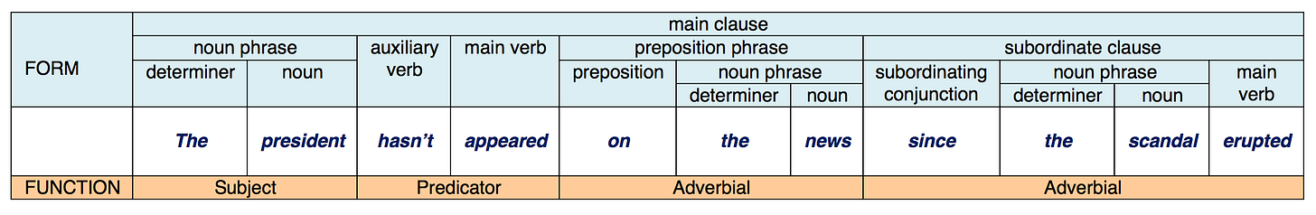 Screen Shot 2017-03-29 at 08.58.56