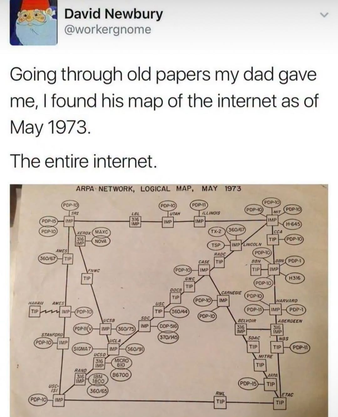 Map Of The Entire Internet (1973) Map Of The Entire Internet (1973)