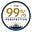 The 99% Perspective's avatar