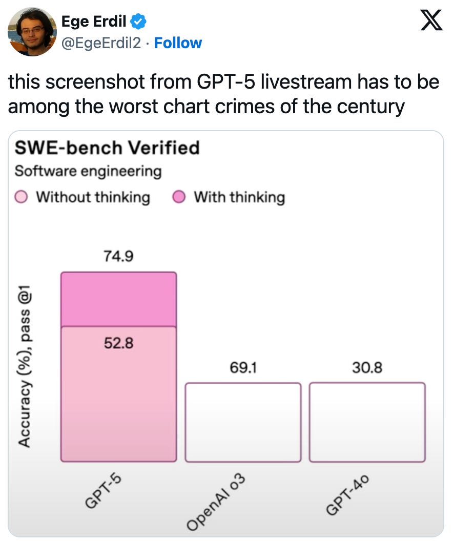 OnlyFans weaponizedexploitative contentdigital vulnerability