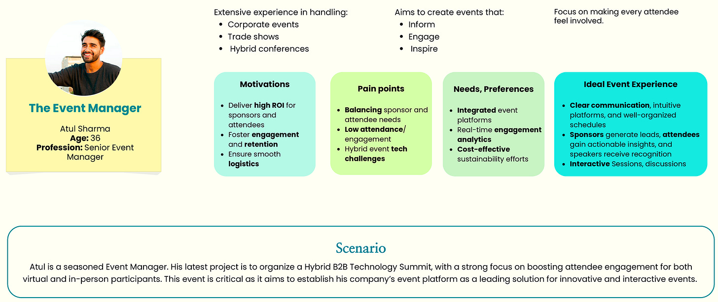 Article content Article content