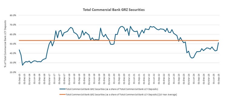 A graph of a financial report

AI-generated content may be incorrect.