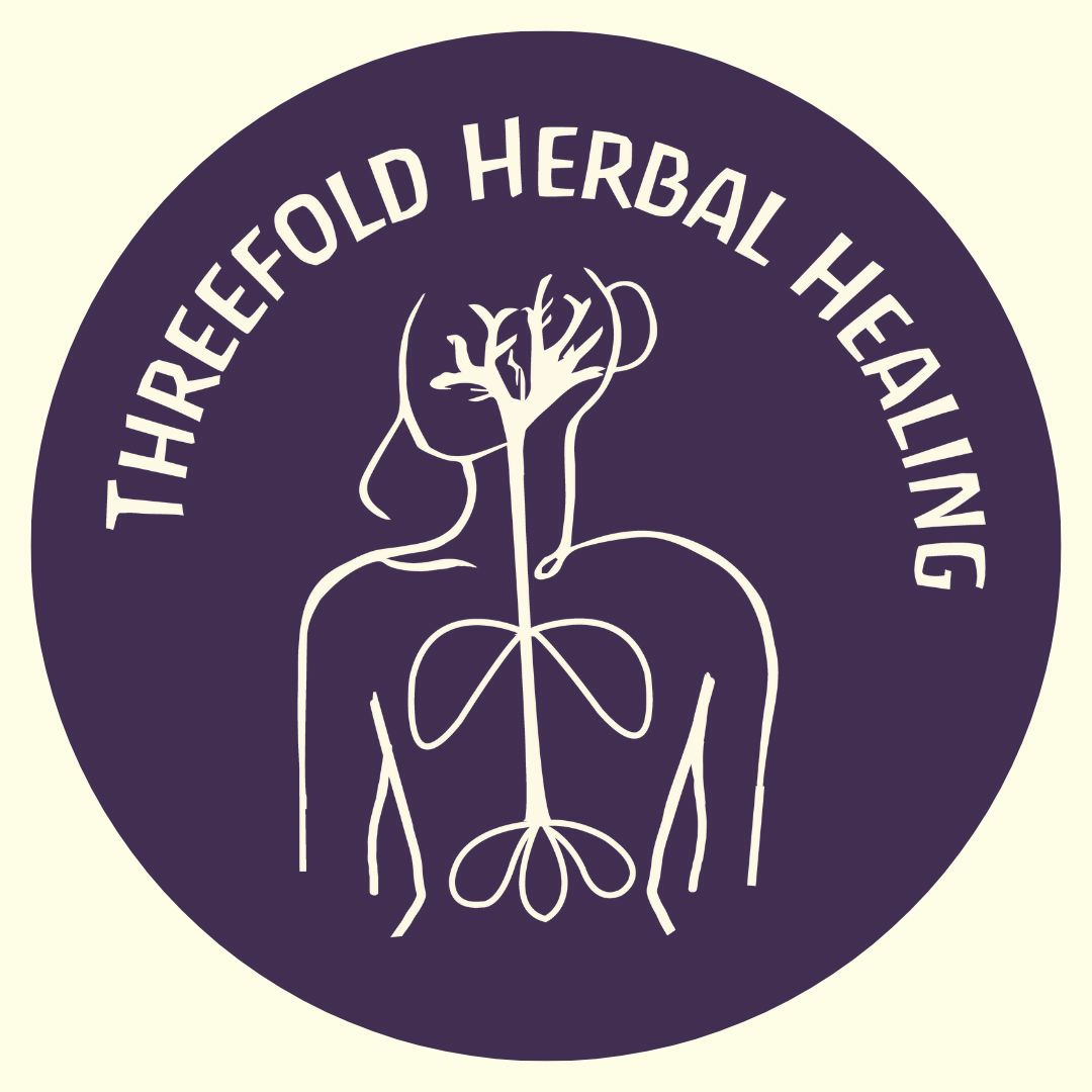 Growing Health