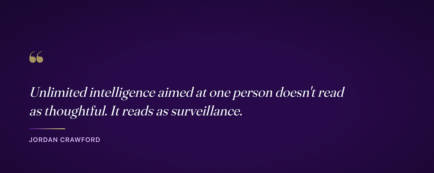 Unlimited intelligence aimed at one person doesn't read as thoughtful. It reads as surveillance. Unlimited intelligence aimed at one person doesn't read as thoughtful. It reads as surveillance.