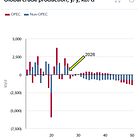 Najbolj podcenjen trade trenutno