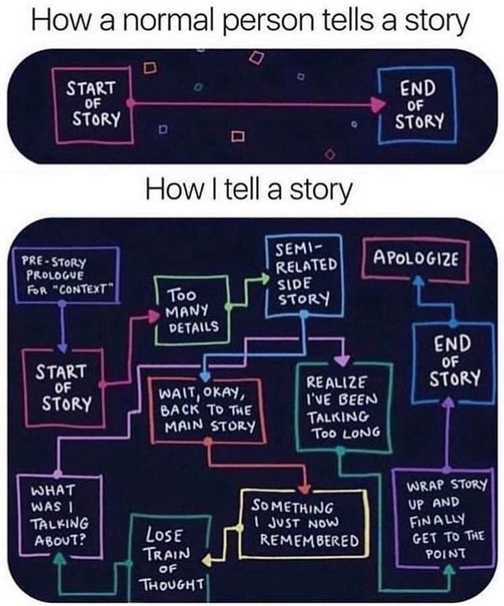 How a normal person tells a story vs How I tell a story meme - AhSeeit | Funny relatable memes, Relatable, Funny memes How a normal person tells a story vs How I tell a story meme - AhSeeit | Funny relatable memes, Relatable, Funny memes