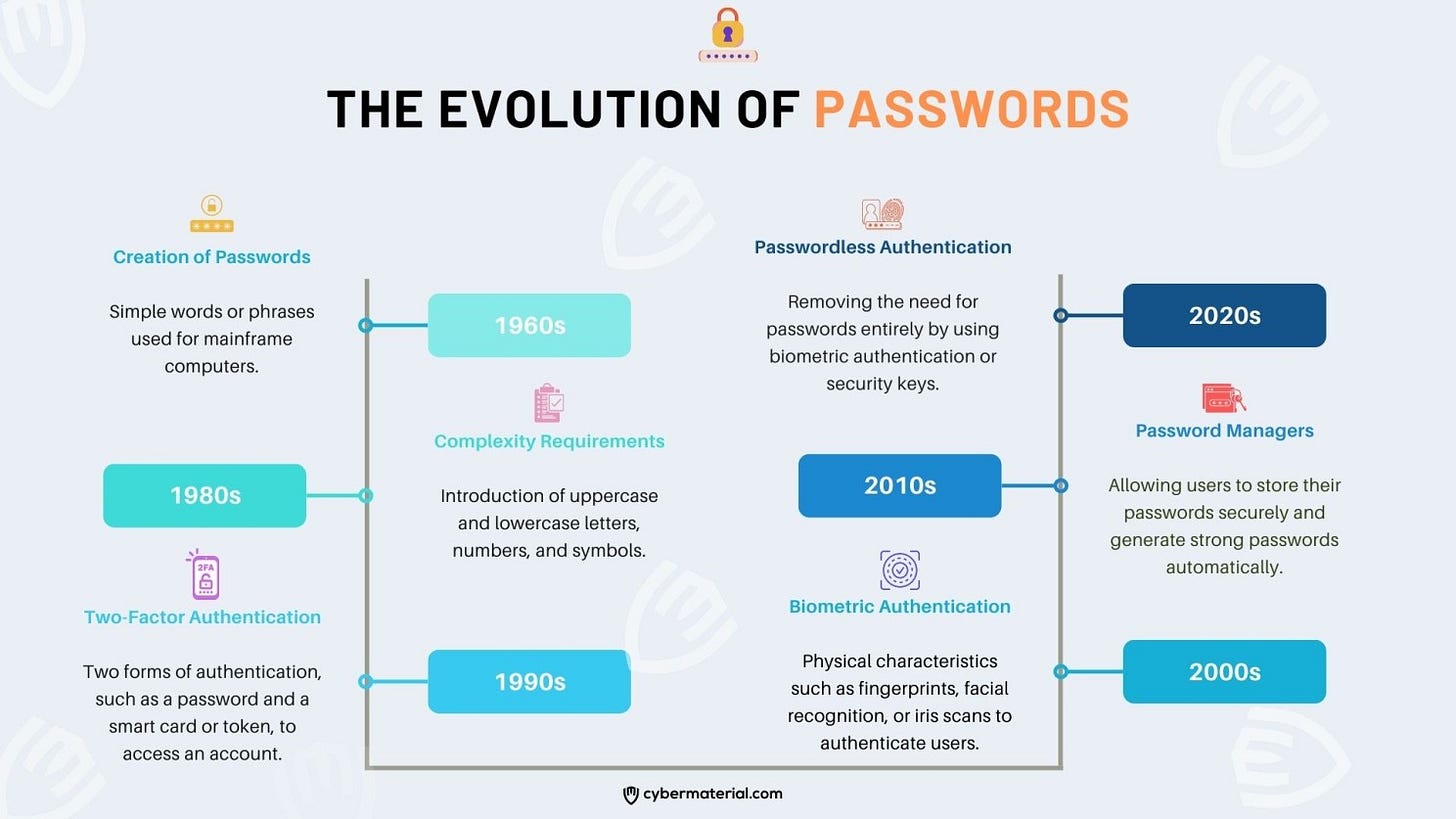 No alt text provided for this image No alt text provided for this image