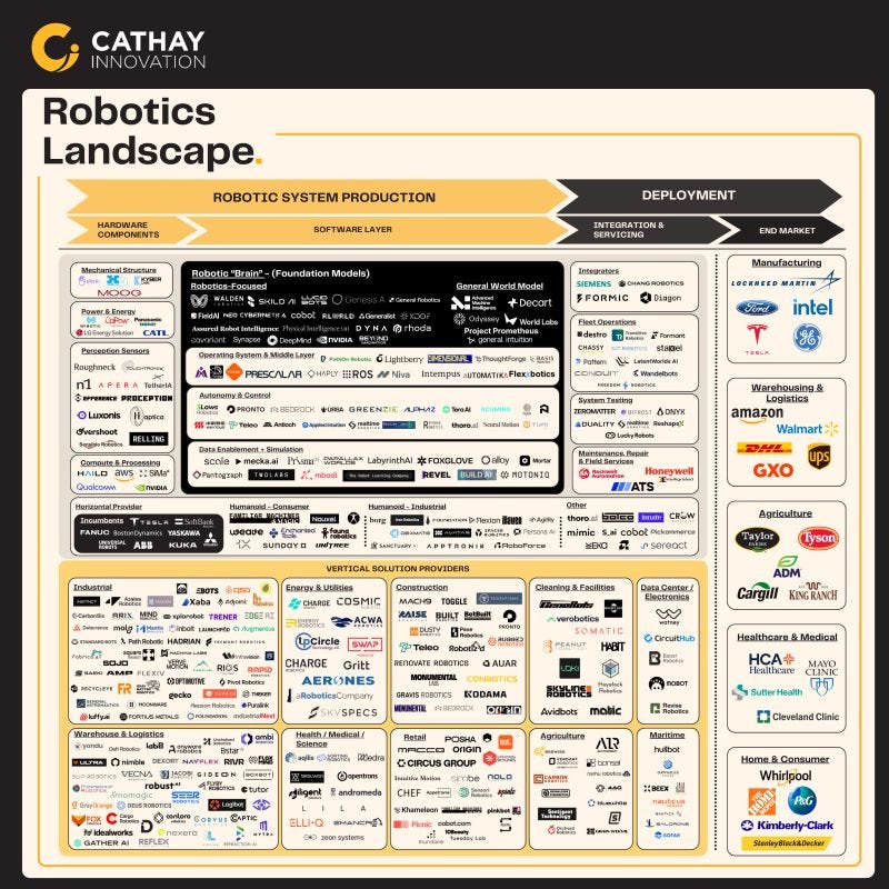 graphical user interface, application graphical user interface, application
