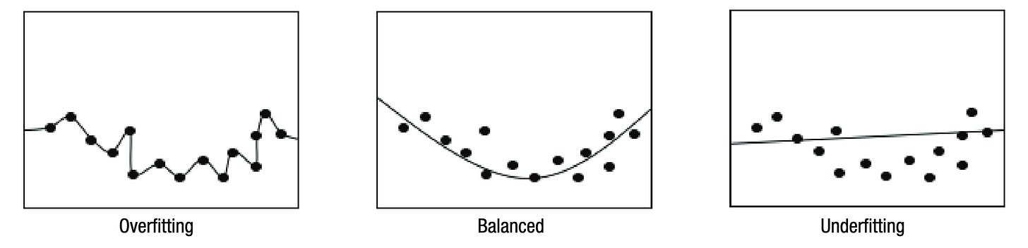 A diagram of a graph
AI-generated content may be incorrect. A diagram of a graph
AI-generated content may be incorrect.