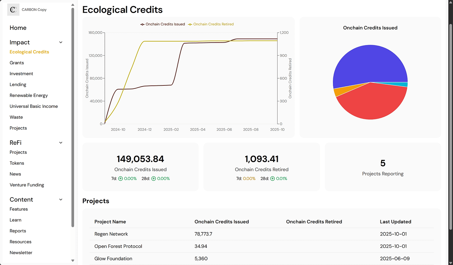 post image post image