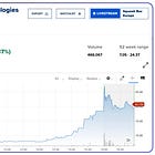 Welsbach Closes Landmark SPAC Merger: Evolution Metals lists on Nasdaq