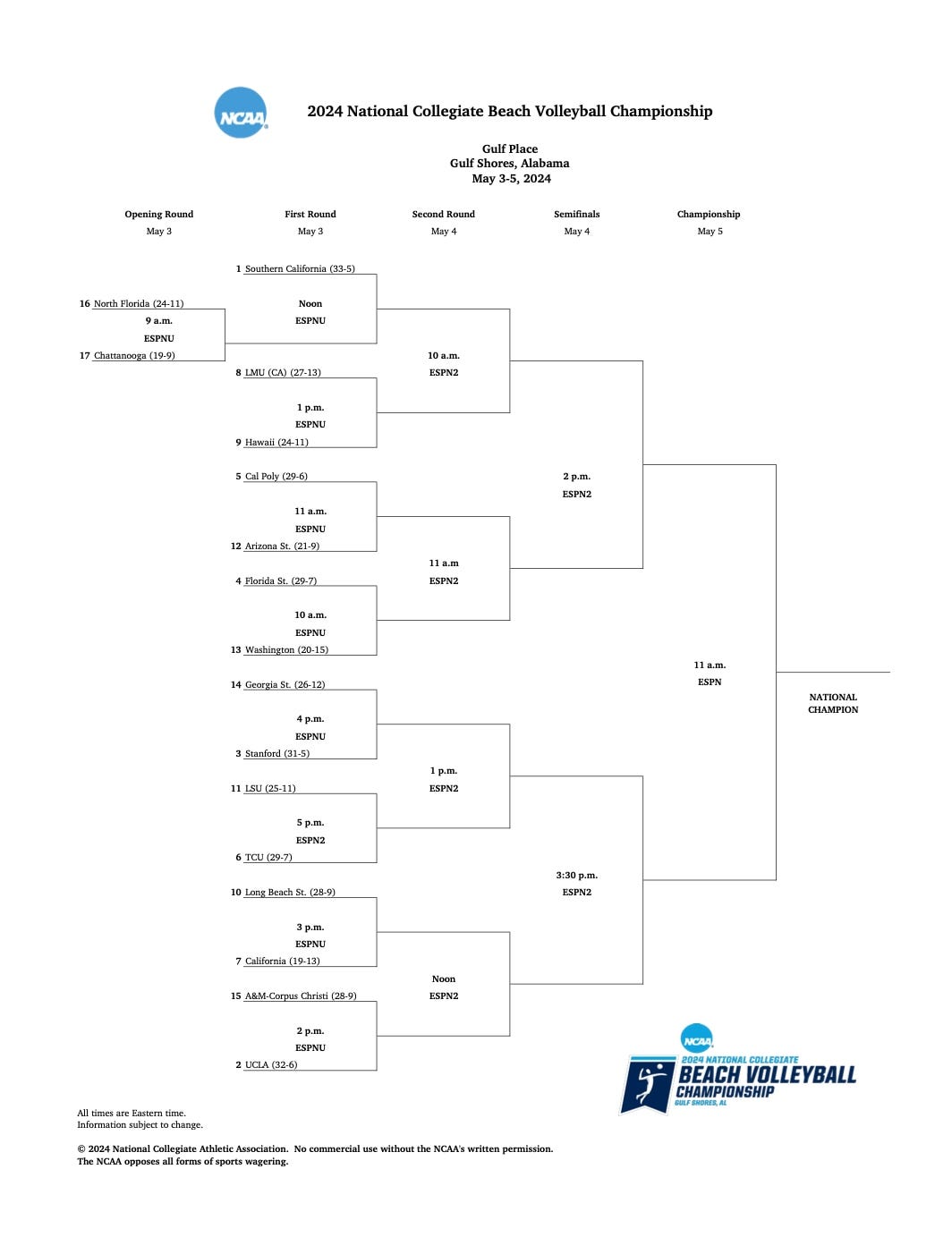 2024 Beach Volleyball bracket 2024 Beach Volleyball bracket