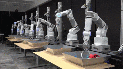 Google Has a Room Full of Robot Arms Learning Hand-Eye Coordination