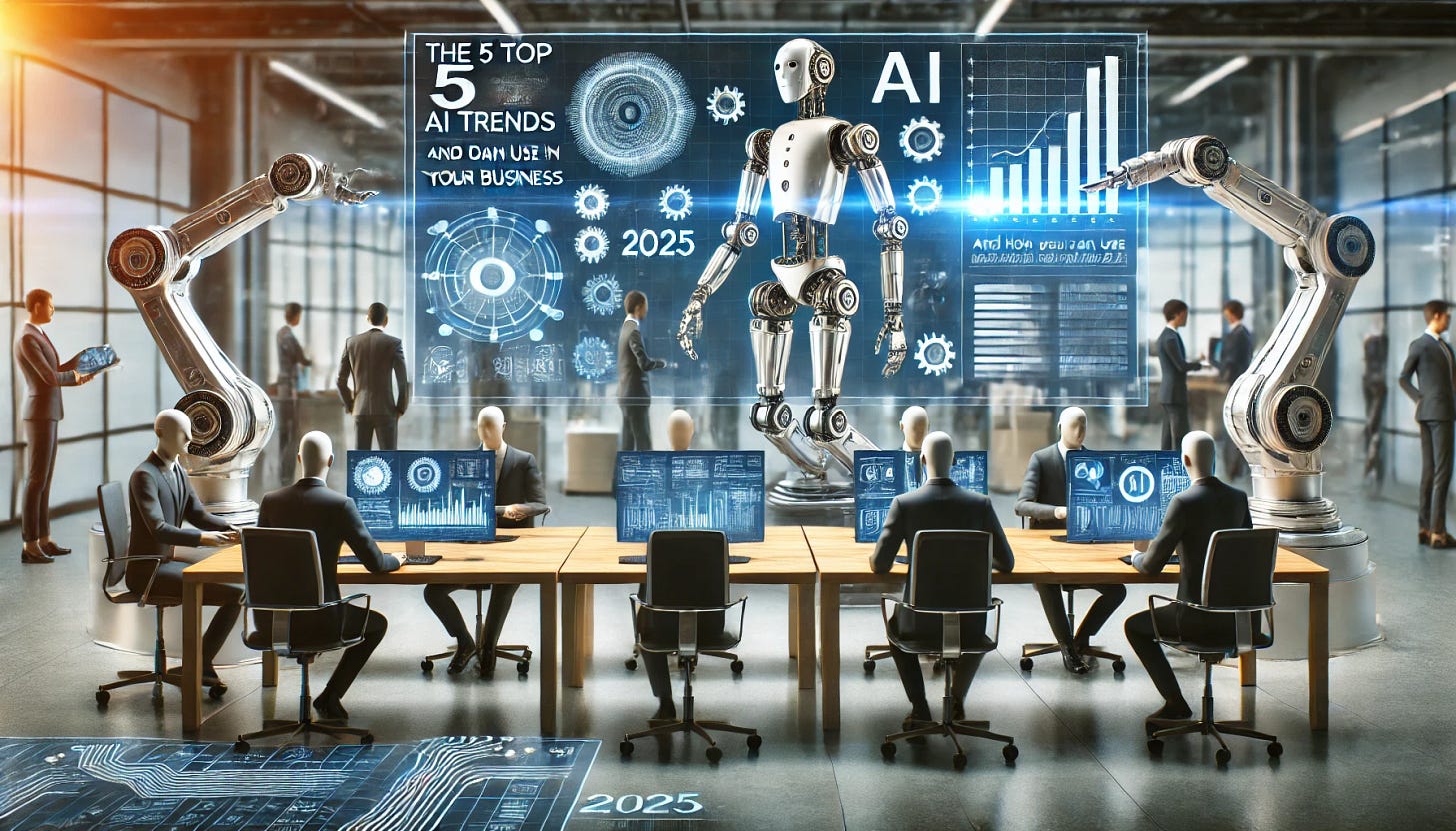 DeepSeek's Cheap AI Model Is a Sign of What's Coming—5 AI Trends You ...