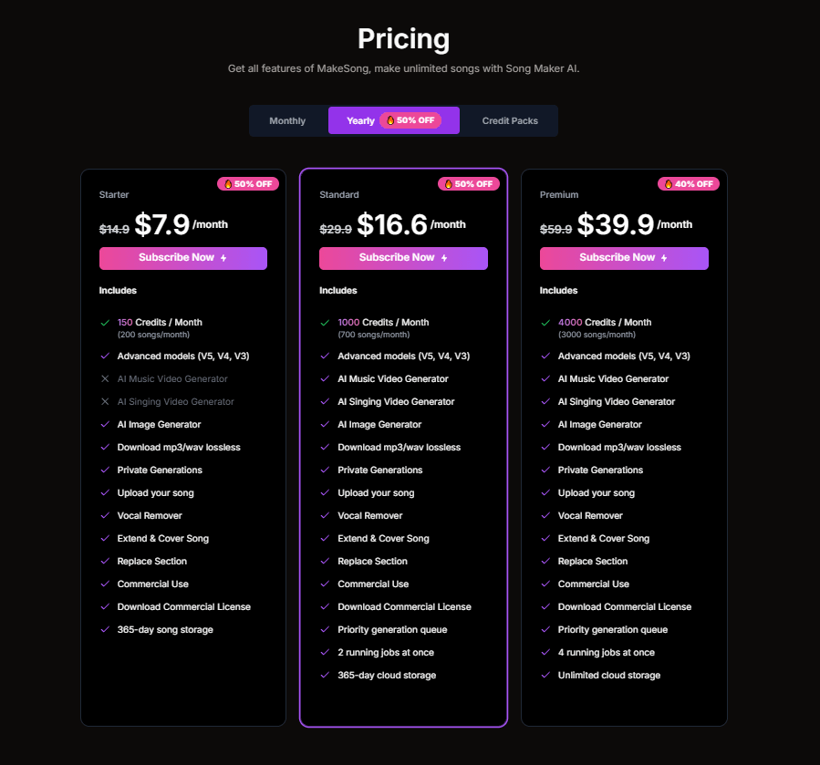 Alt text: Страница Pricing на сайте MakeSong. Три колонки тарифов с ценами $7.9, $16.6 и $39.0 в месяц. Тёмный фон, сравнение функций. Alt text: Страница Pricing на сайте MakeSong. Три колонки тарифов с ценами $7.9, $16.6 и $39.0 в месяц. Тёмный фон, сравнение функций.