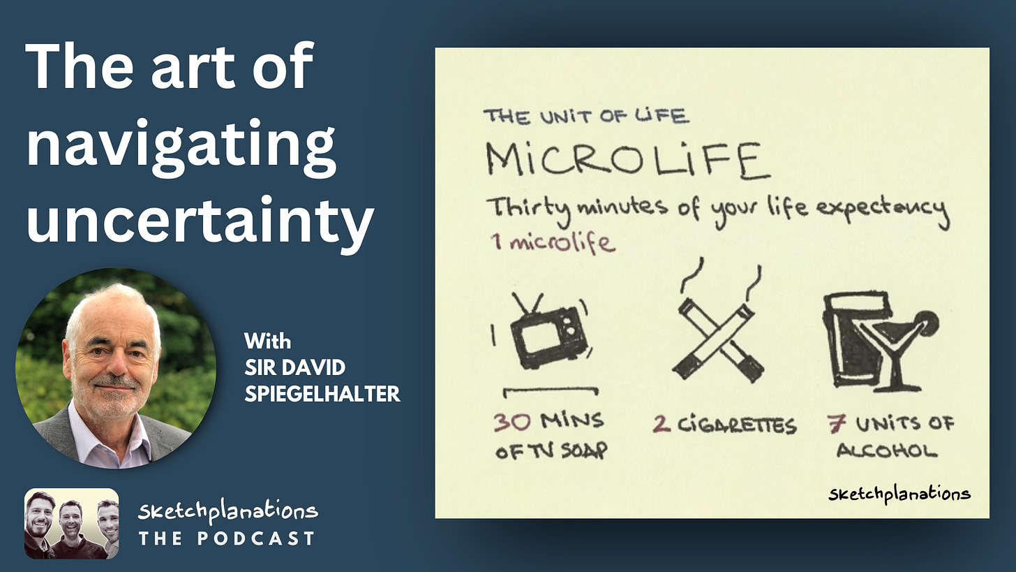 Podcast with Sir David Spiegelhalter