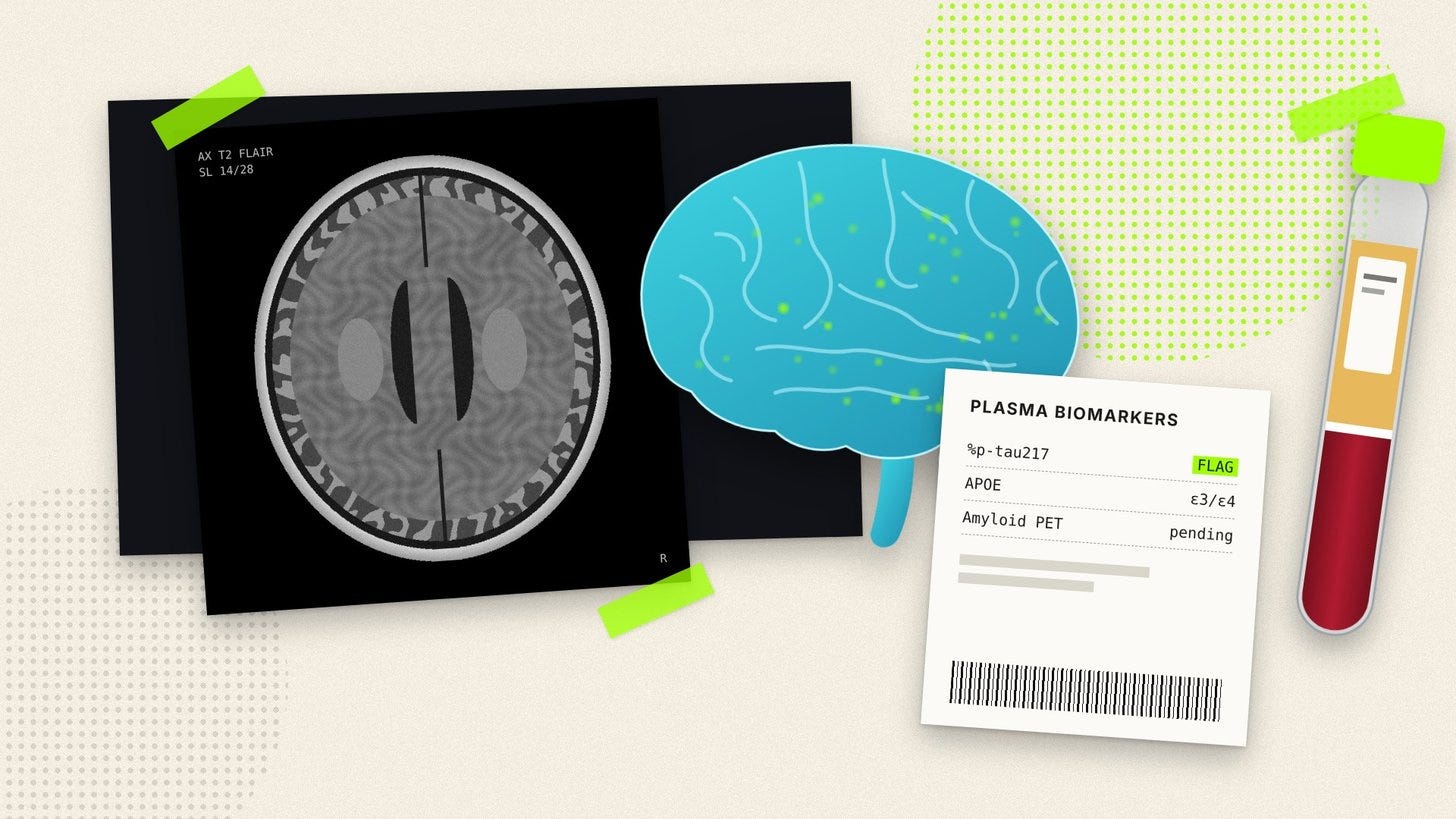 Collage of a brain MRI, a plasma biomarker lab slip and a blood tube Collage of a brain MRI, a plasma biomarker lab slip and a blood tube