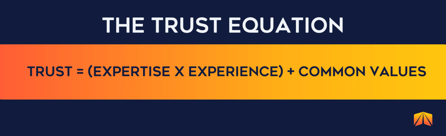 The Trust Equation