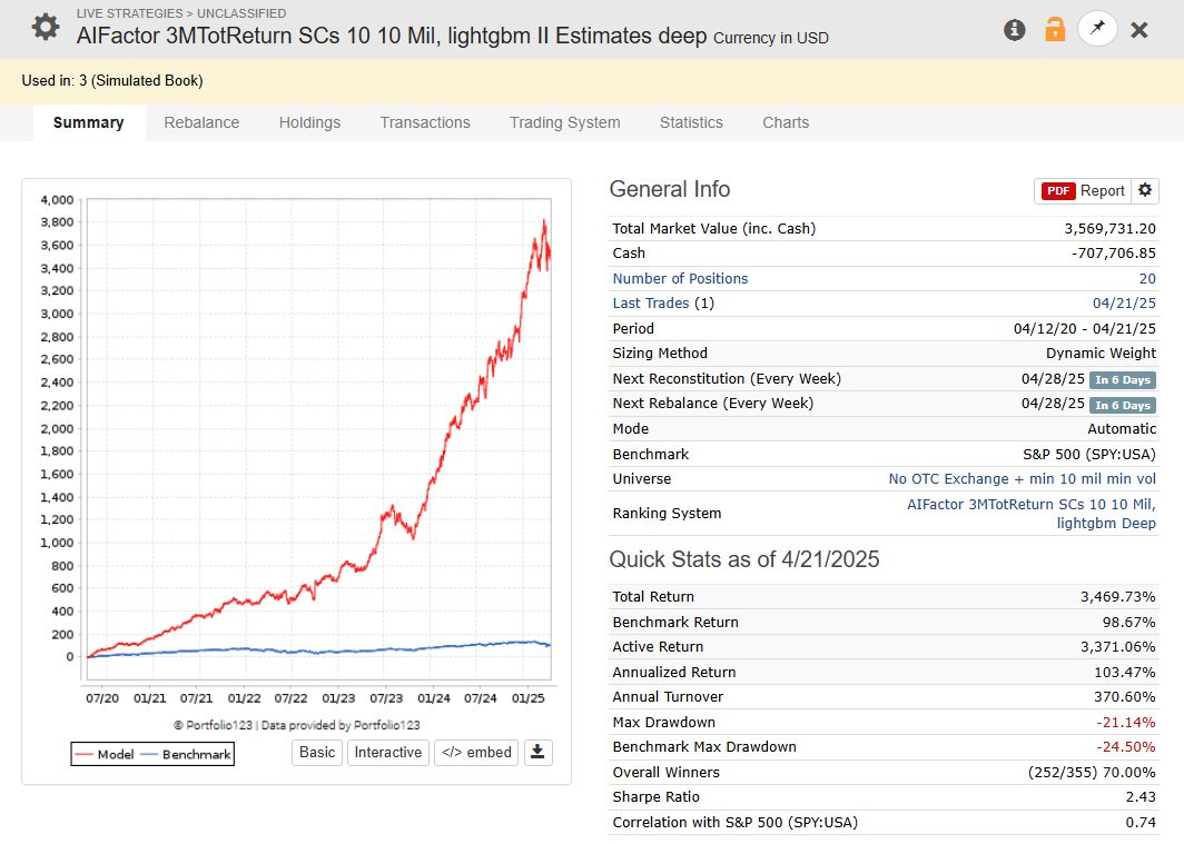 AI Factor Small Cap Designer Model - by Andreas Himmelreich