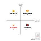 Aprendizaje Infinito